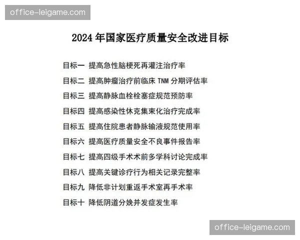 医疗服务评价指标由结果导向 转向全过程安全管理颗粒度的细化